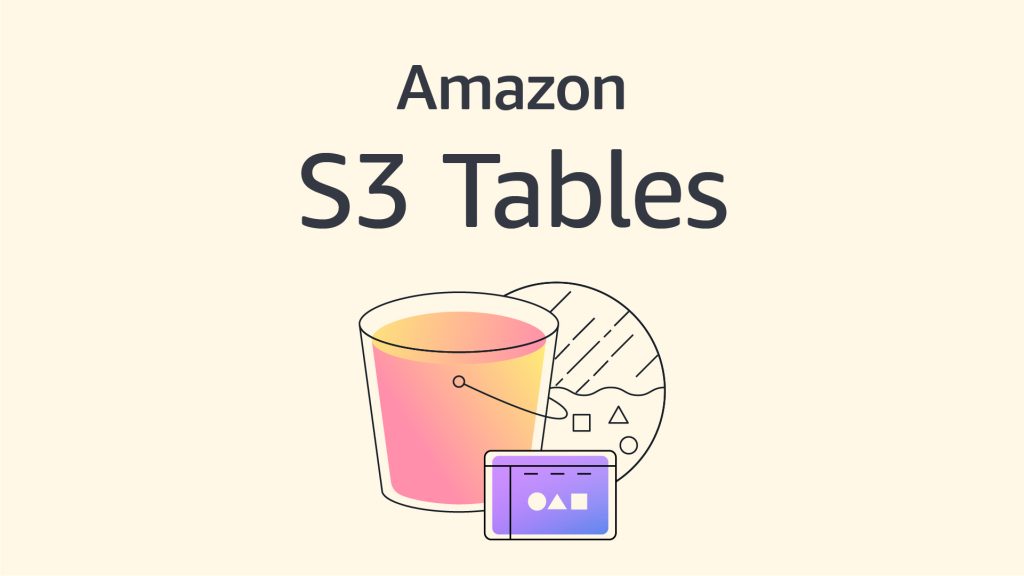 Announcing replication support and Intelligent-Tiering for Amazon...