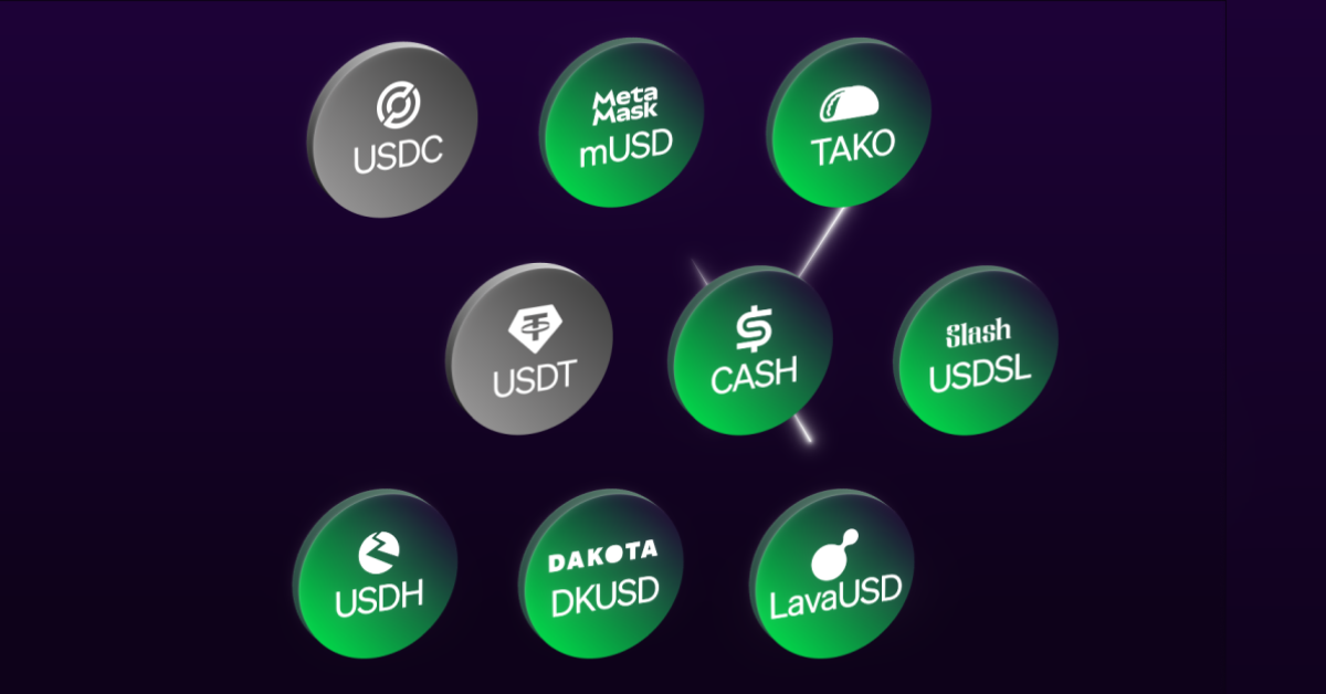 Introducing Open Issuance from Bridge: A new platform to launch y...