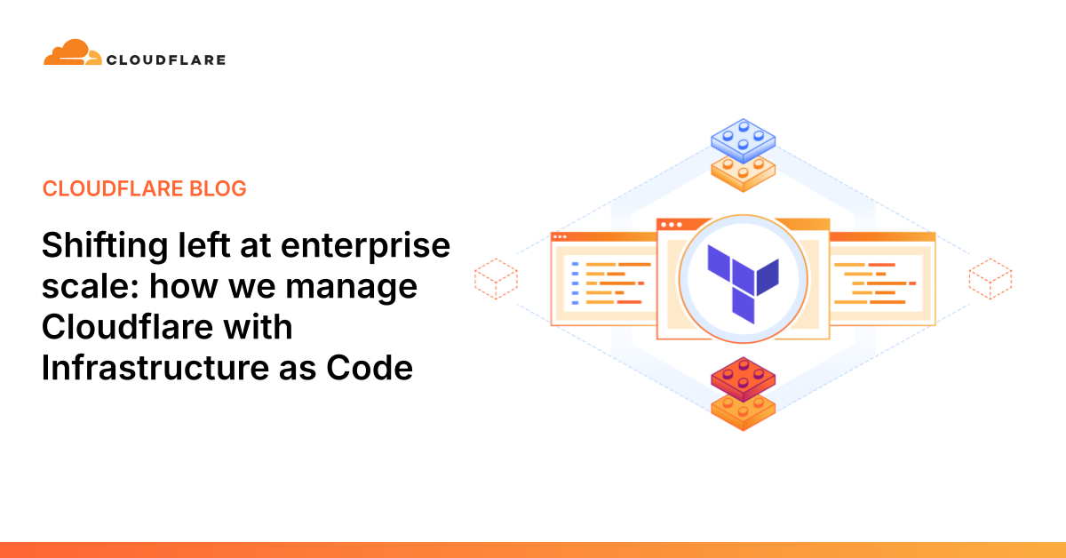 Shifting left at enterprise scale: how we manage Cloudflare with...